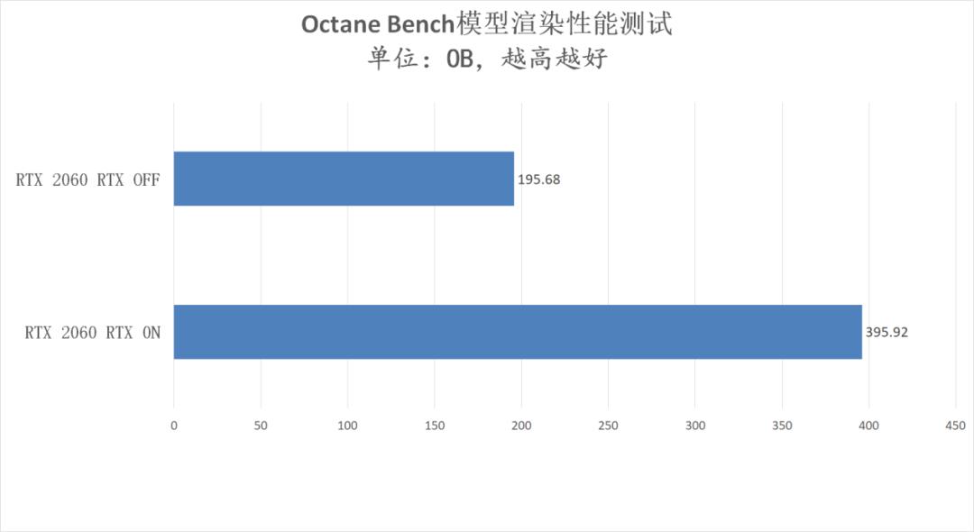 学会AI软件可以做什么工作及工作岗位介绍