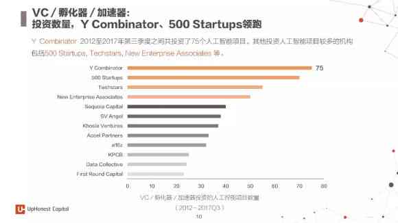 智能AI报告撰写模板：全面指南与实用工具