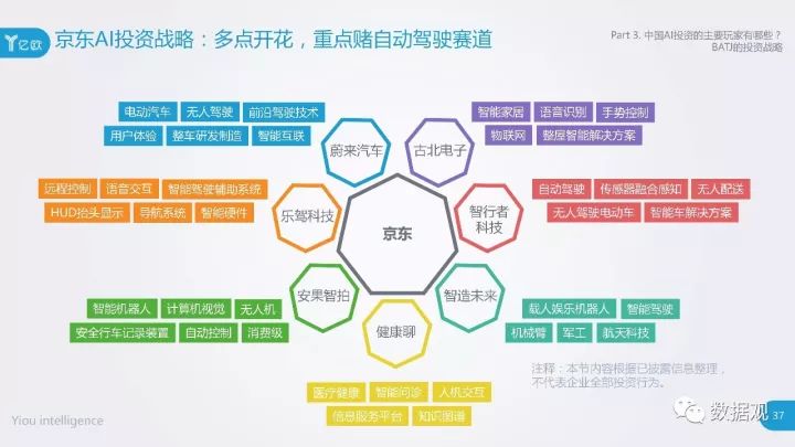 ai课程ppt：探析优势、价格与实用价值，揭秘培训班是否割韭菜