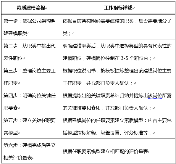 全面指南：打造功能全面的征文管理软件解决方案