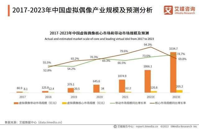 AI智能虚拟人技术解析：全方位探讨效果、应用与未来发展前景