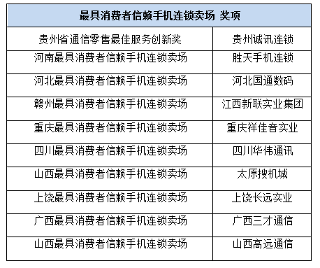 如何用AI改写写文案的软件与免费列表及选择指南