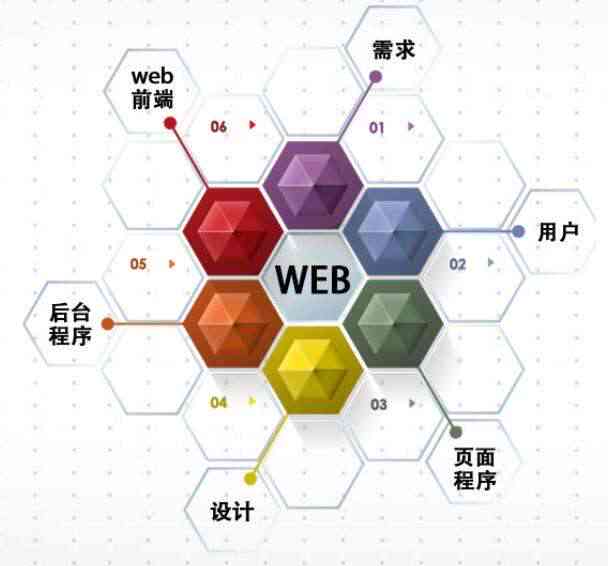 全方位解析：蜂窝脚本软件功能、应用与选择指南