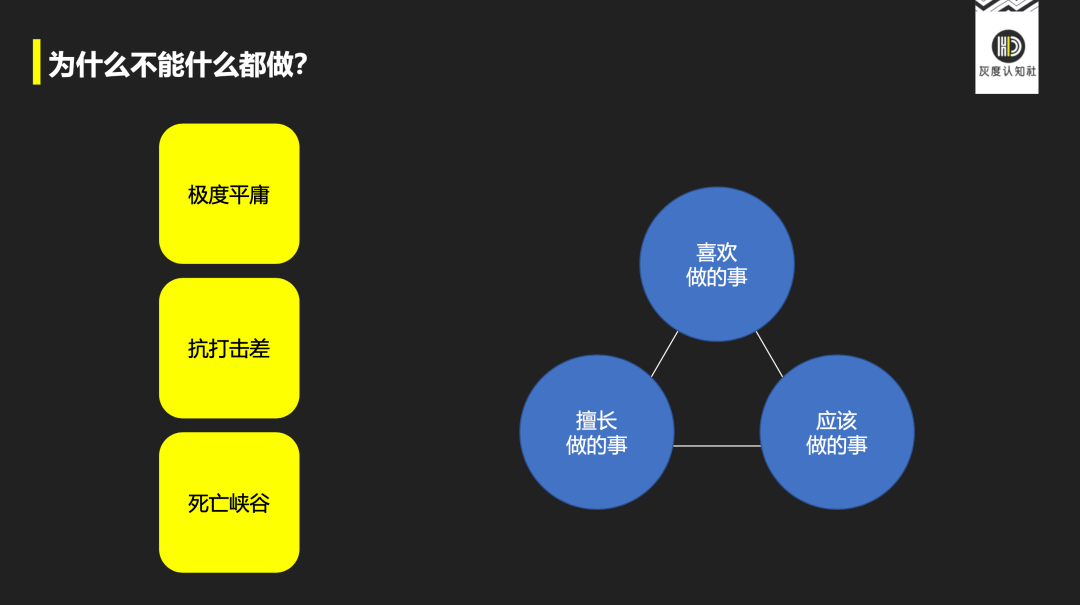 AI创作的底层逻辑包括：核心要素与内容概述