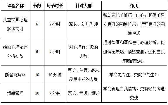 `ar项目创业计划书：商业模式与游戏项目实方案`