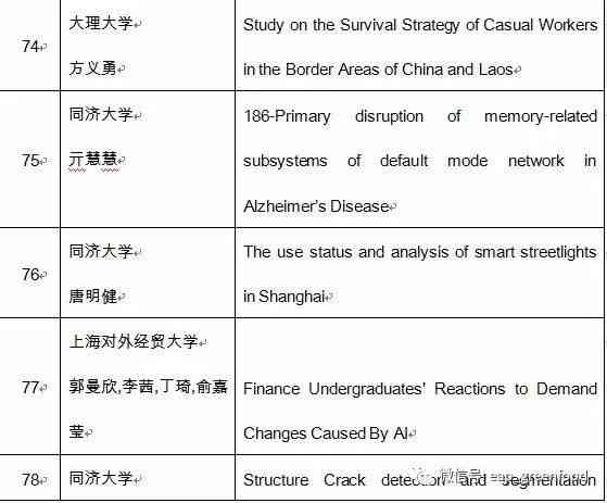 '基于学术规范要求的教师论文标准撰写格式与实践指南'