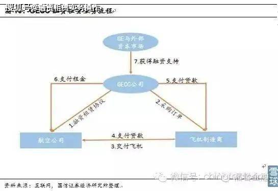 全面解读：金融研究报告深度剖析与市场趋势分析