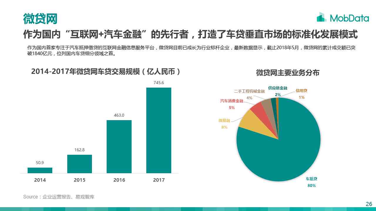 全面解读：金融研究报告深度剖析与市场趋势分析