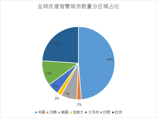 全面解读：金融研究报告深度剖析与市场趋势分析