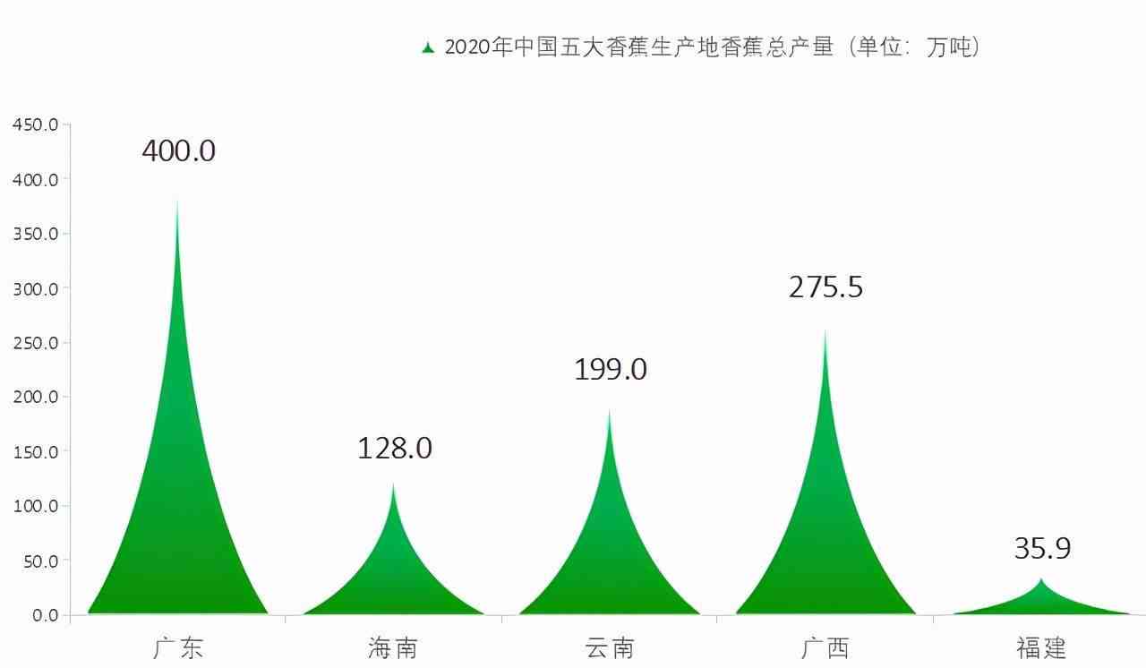 ai绘画成效对比分析报告：撰写与制作全攻略