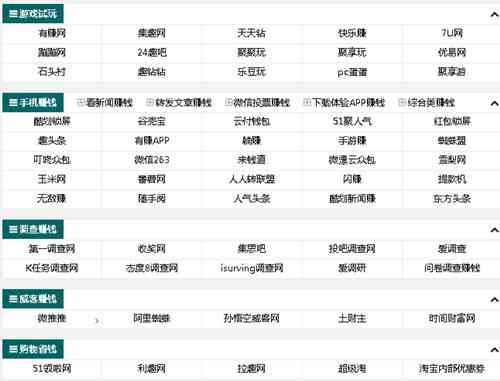 写作平台：热门平台盘点、赚钱攻略、官网汇总及推荐