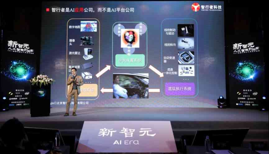 智能对话新元：AI人工智能互动体验