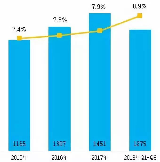 AI产业有哪些企业组成及领先企业一览