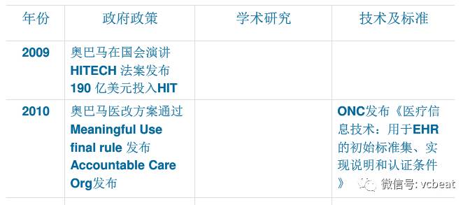 AI产业有哪些企业组成及领先企业一览