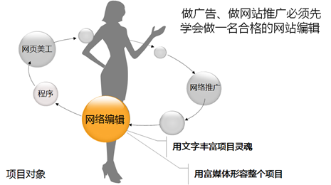 小红书创作者深度攻略：如何高效撰写高质量文章及优化搜索排名