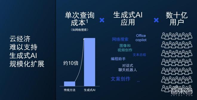 智能文案工具综合评测：AI文案软件排名权威指南