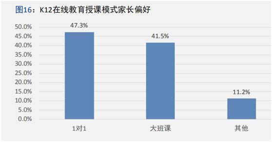 智能化学情分析与个性化教学提升方案：AI技术综合应用报告