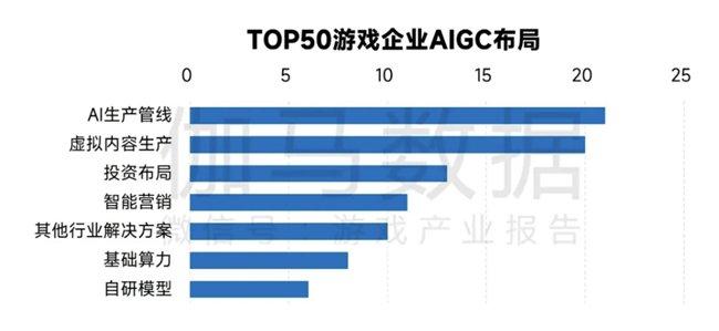 智能化学情分析与个性化教学提升方案：AI技术综合应用报告