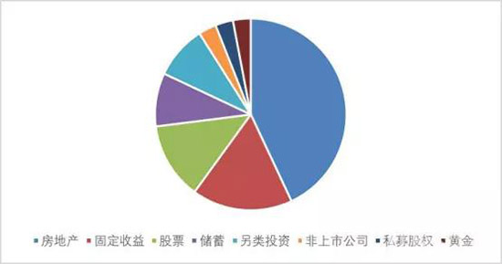 中国AI投资报告在哪看：2020年度中国AI投资报告解析