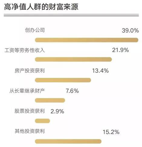 中国AI投资报告在哪看：2020年度中国AI投资报告解析