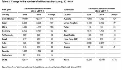 中国AI投资报告在哪看：2020年度中国AI投资报告解析