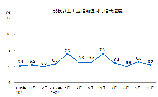 中国AI投资增速全球领先，企业数量增长不及但潜力巨大