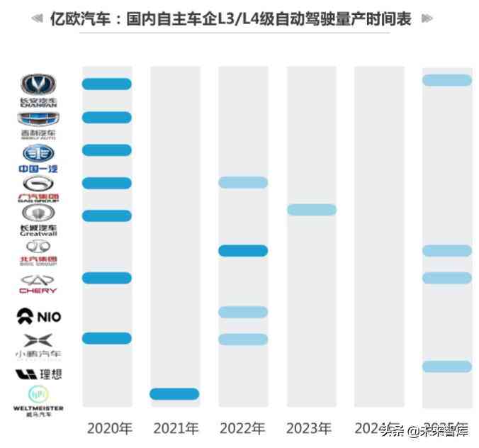 nn中国投资报告2020：综合2007至2023年投资发展与趋势分析