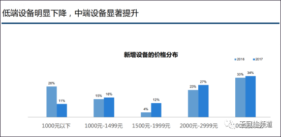 探索AI智能问答：揭开人工智能互动式应答技术的奥秘