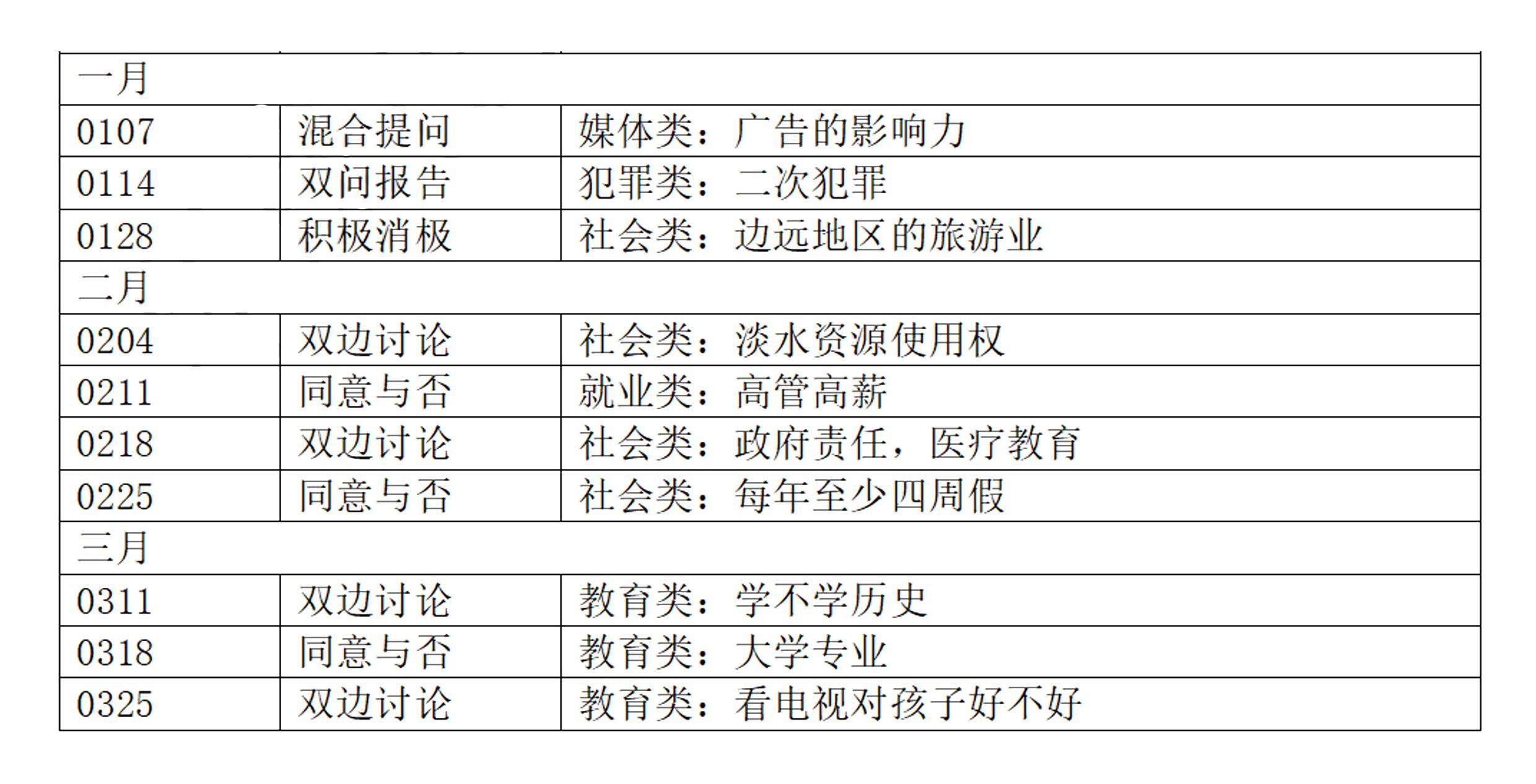 智能写作AI哪家强：2023年盘点与实力对比