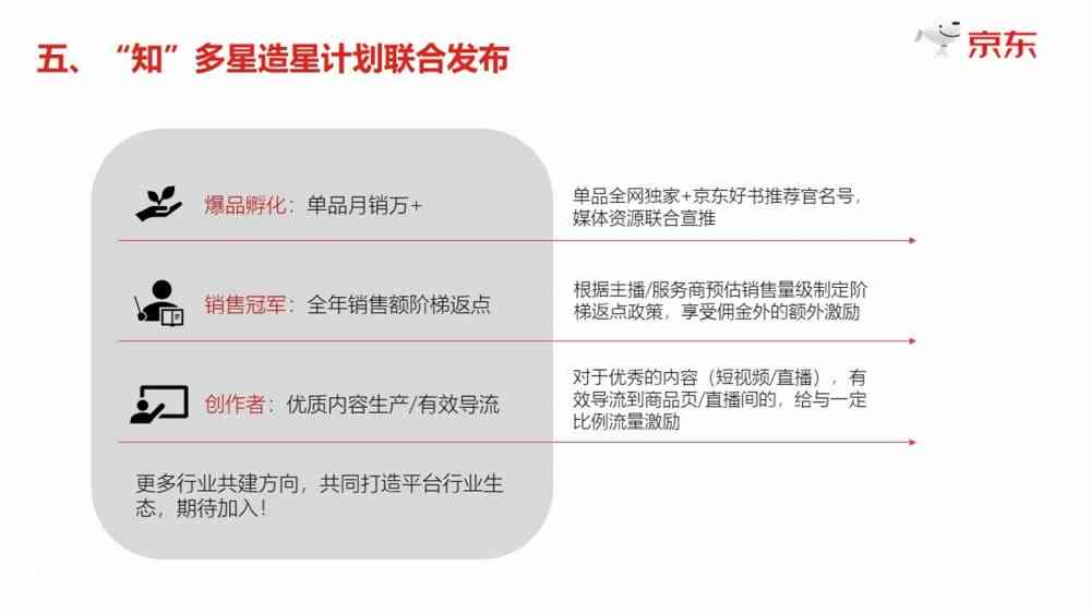 全方位快手直播间脚本攻略：涵筹备、互动、促销、数据分析全流程解决方案