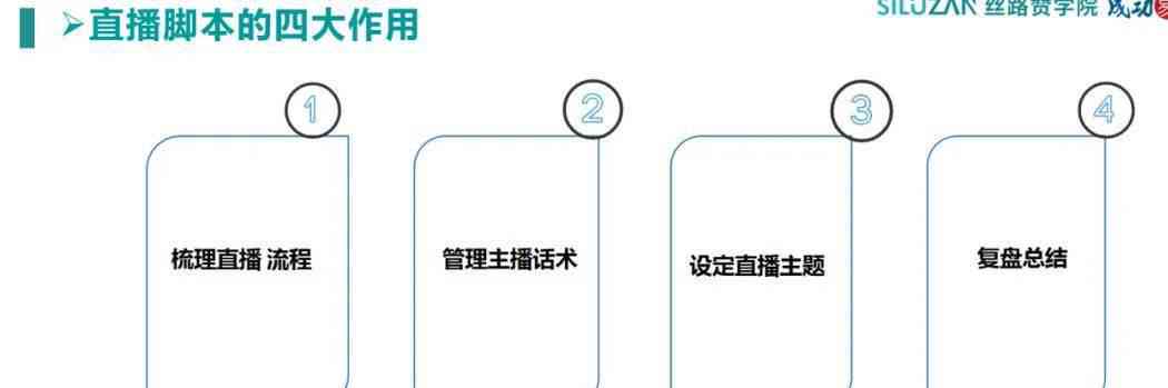 快手直播脚本的四大要素：撰写、策划构成、直播间文案与话术脚本攻略