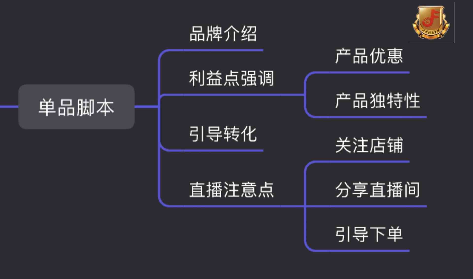 揭秘快手直播脚本策划：核心要素与关键构成解析