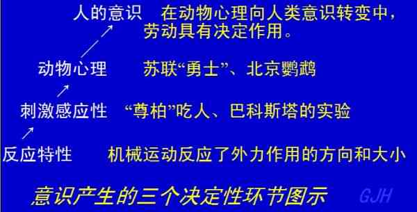 揭秘人人都是艺术家理念的起源与提出者：追踪艺术界的重要论断发展