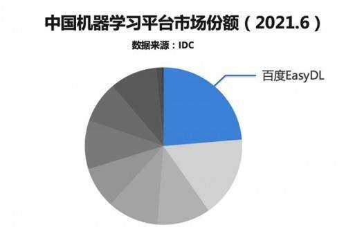 人工智能机器全面调研与分析：涵技术进展、市场趋势、应用场景与未来展望