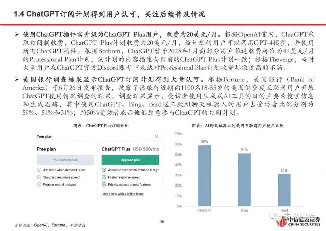 全面解析AI技术发展与应用：深度报告涵最新趋势、行业案例与未来展望