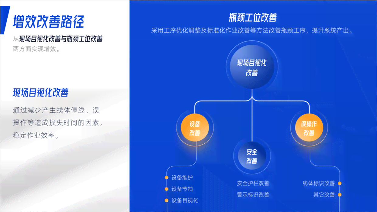 AI文案编辑与标注全攻略：深度解析如何高效优化与提升内容质量