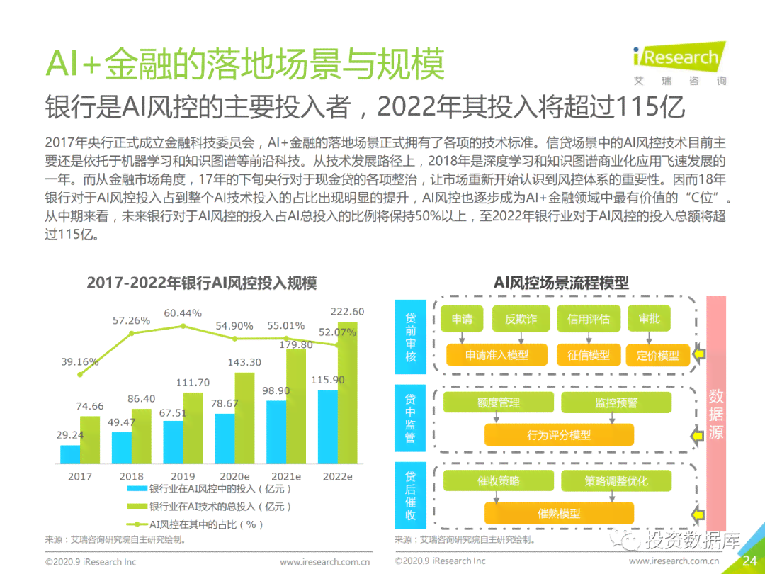 中国ai绘画行业报告2020