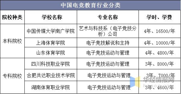 灵感创作师保底收入及薪资待遇解析：行业标准、影响因素与求职指南