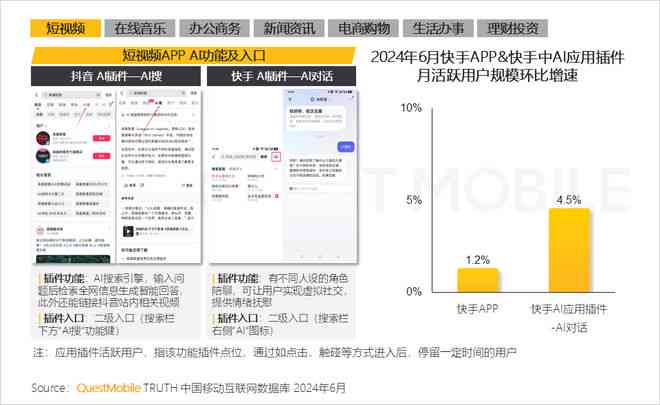 如何用ai生成实验报告