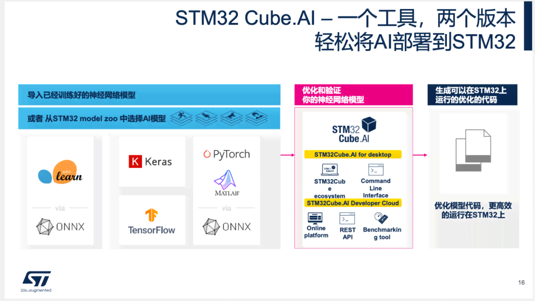 AI创建日期查询攻略：如何查看AI生成内容的创建时间及解决相关疑难问题