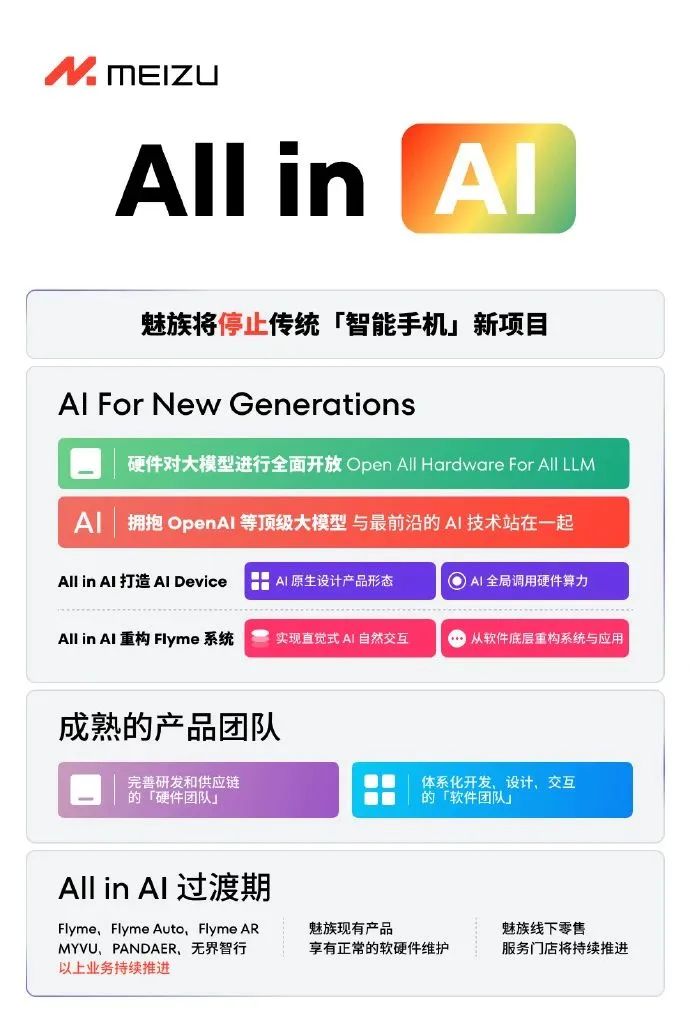 AI创建日期查询攻略：如何查看AI生成内容的创建时间及解决相关疑难问题