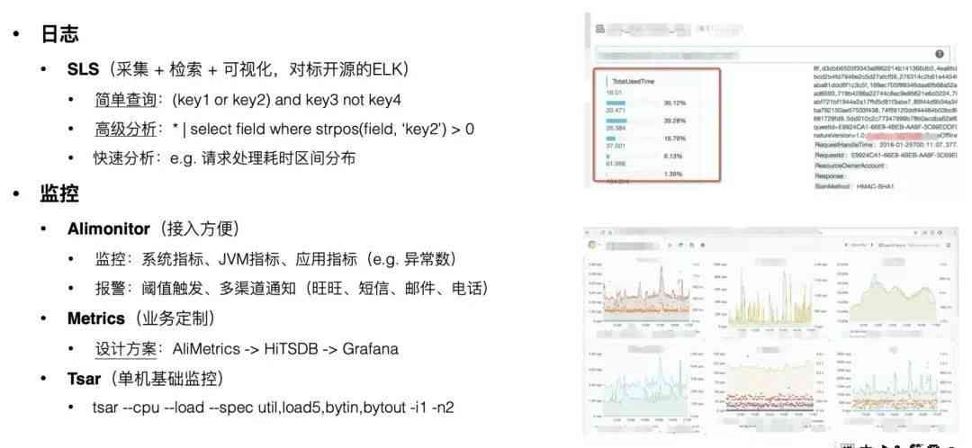 'AI脚本运行故障：紧急排查与解决方案》