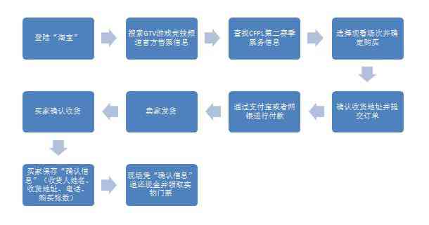 ai智能原创工具：方法、使用指南、获取地点及功能特点