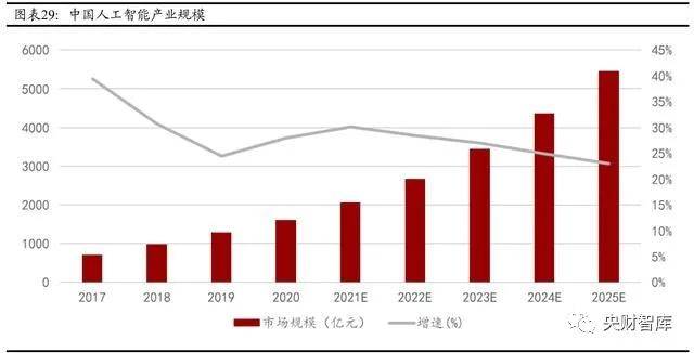 AI创作大赛平台盈利模式解析：如何通过比赛项目实现收益更大化