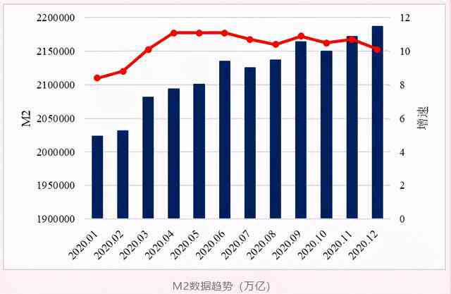 2020年银行业综合发展报告：服务升级、风险管理与实体经济支持全景解析