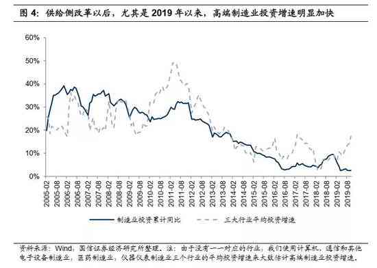 2020年银行业综合发展报告：服务升级、风险管理与实体经济支持全景解析