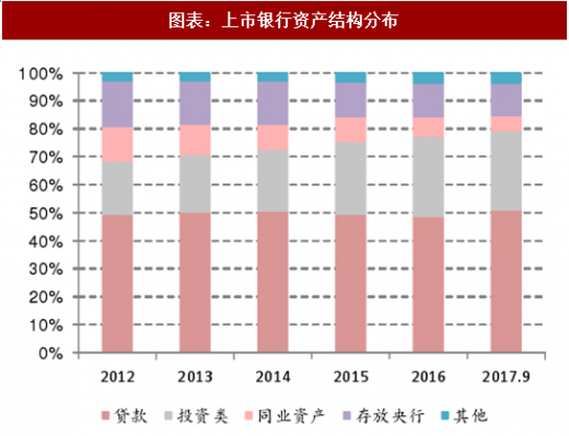 2018年中国银行业综合数据报告：全国各大银行数据概览与深度分析