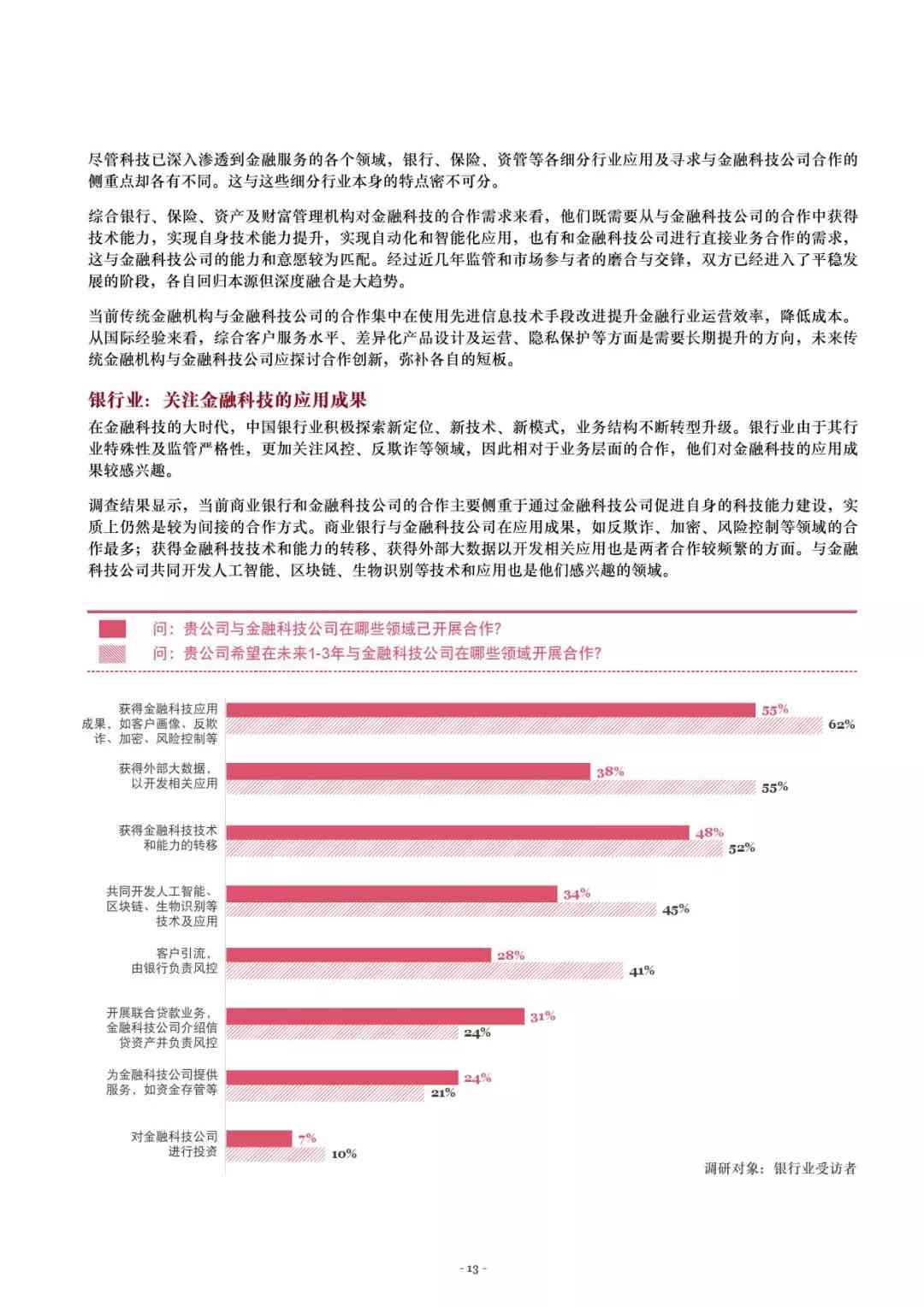 ai银行业报告2018