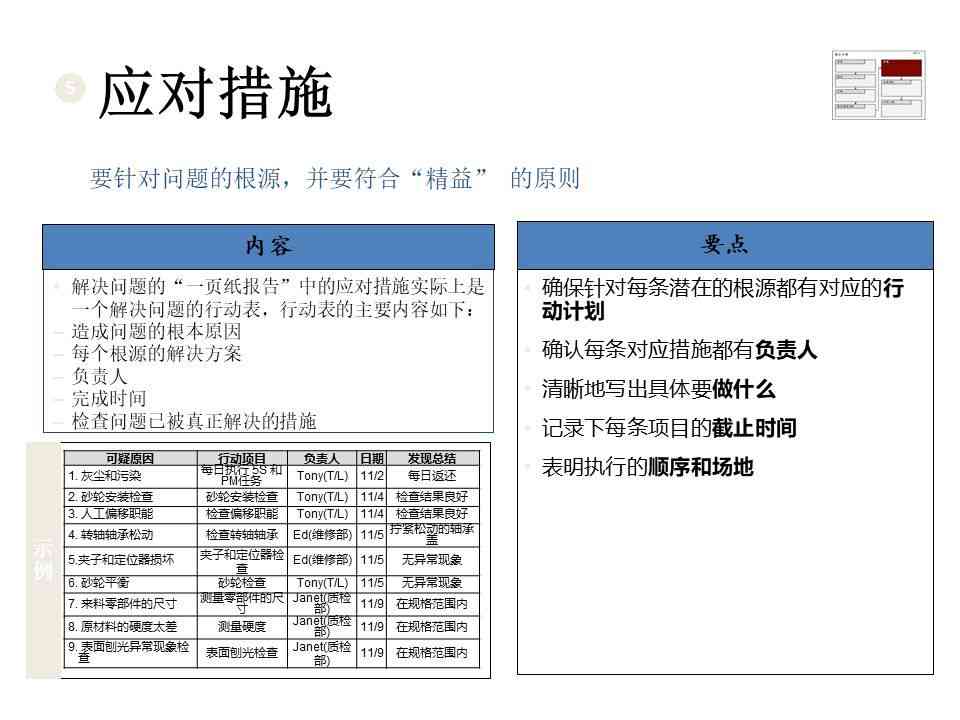 AI写作问答总结攻略：全面解析撰写技巧与常见问题解答