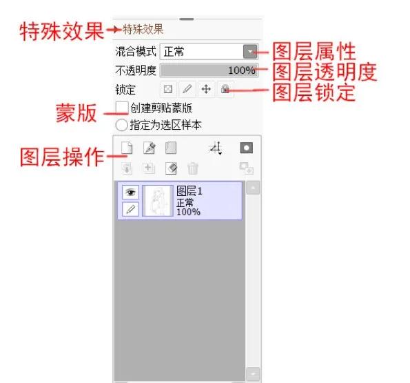 AI绘图软件中常用的填色快捷键一览及使用方法解析